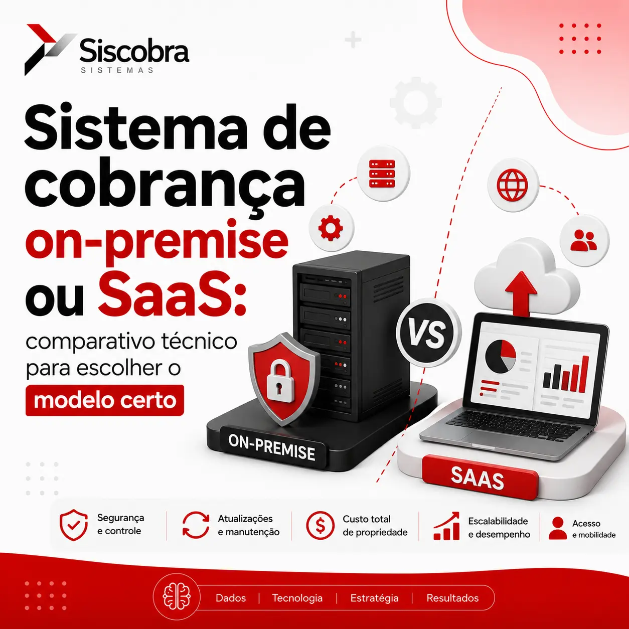 Sistema de cobrança on-premise ou SaaS: comparativo técnico para escolher o modelo certo