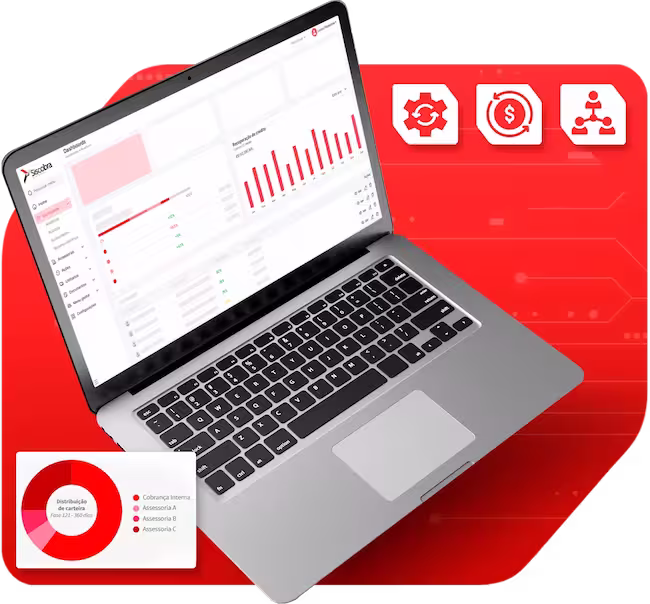 CRM de cobrança Siscobra Manager